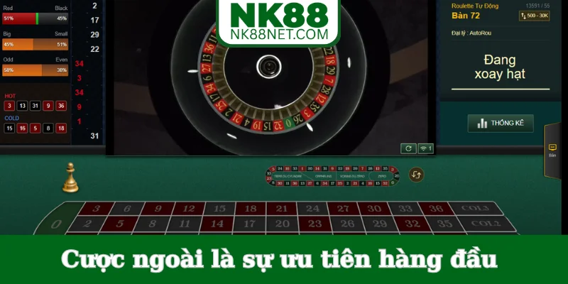 cuoc-ngoai-la-su-uu-tien-hang-dau