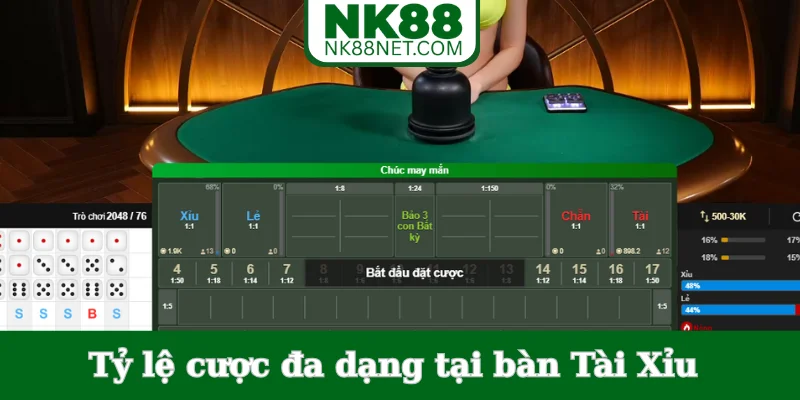 ty-le-cuoc-da-dang-tai-ban-tai-xiu