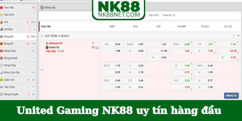 united-gaming-nk88-uy-tin-hang-dau